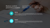 Customized Business Analysis PPT and Google Slides Template
